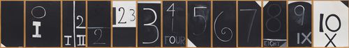 Numerals